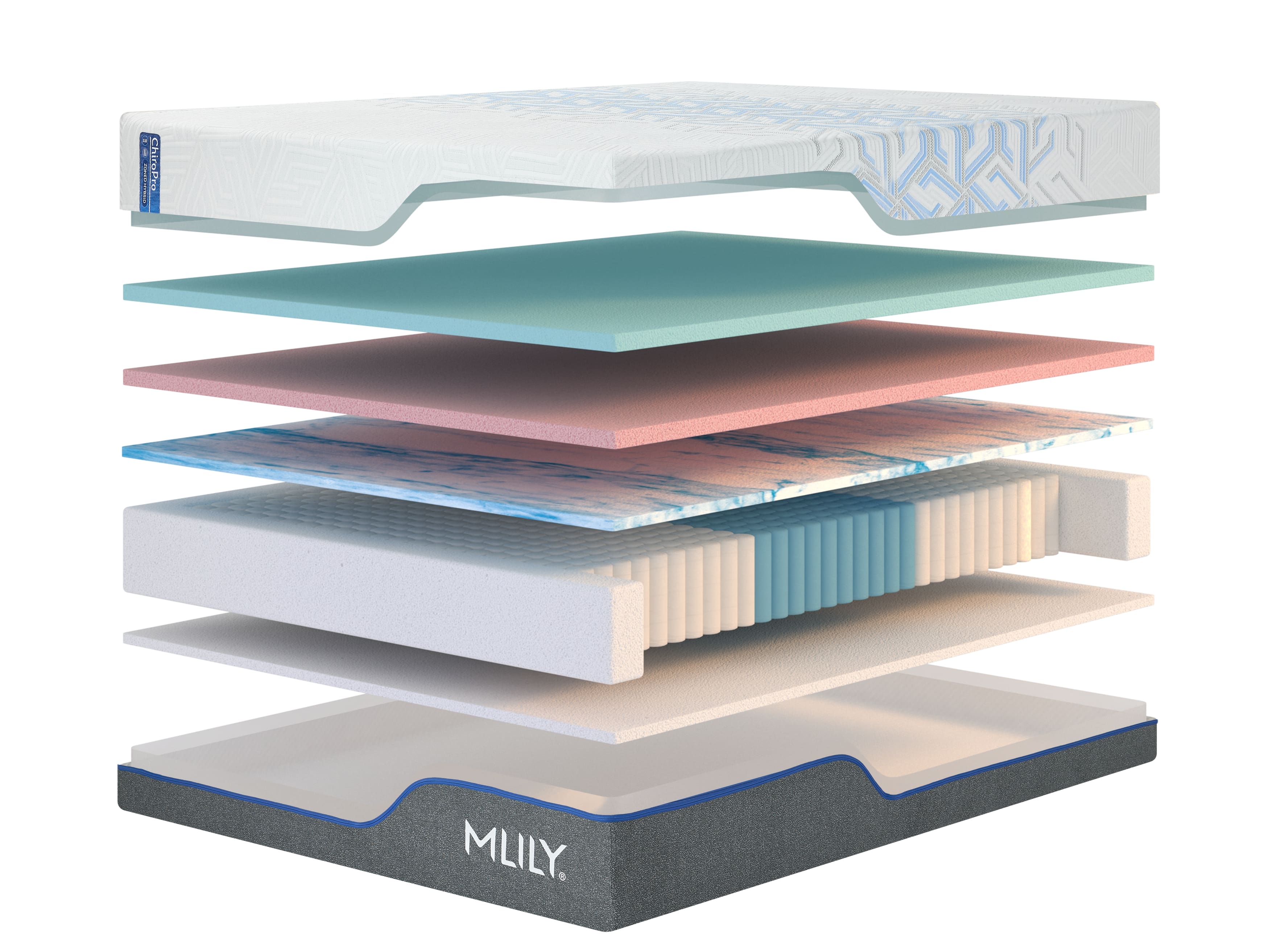 Mlilly Chiro