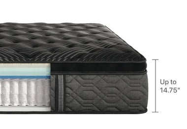 Beautyrest Black Hybrid Series 1 Firm