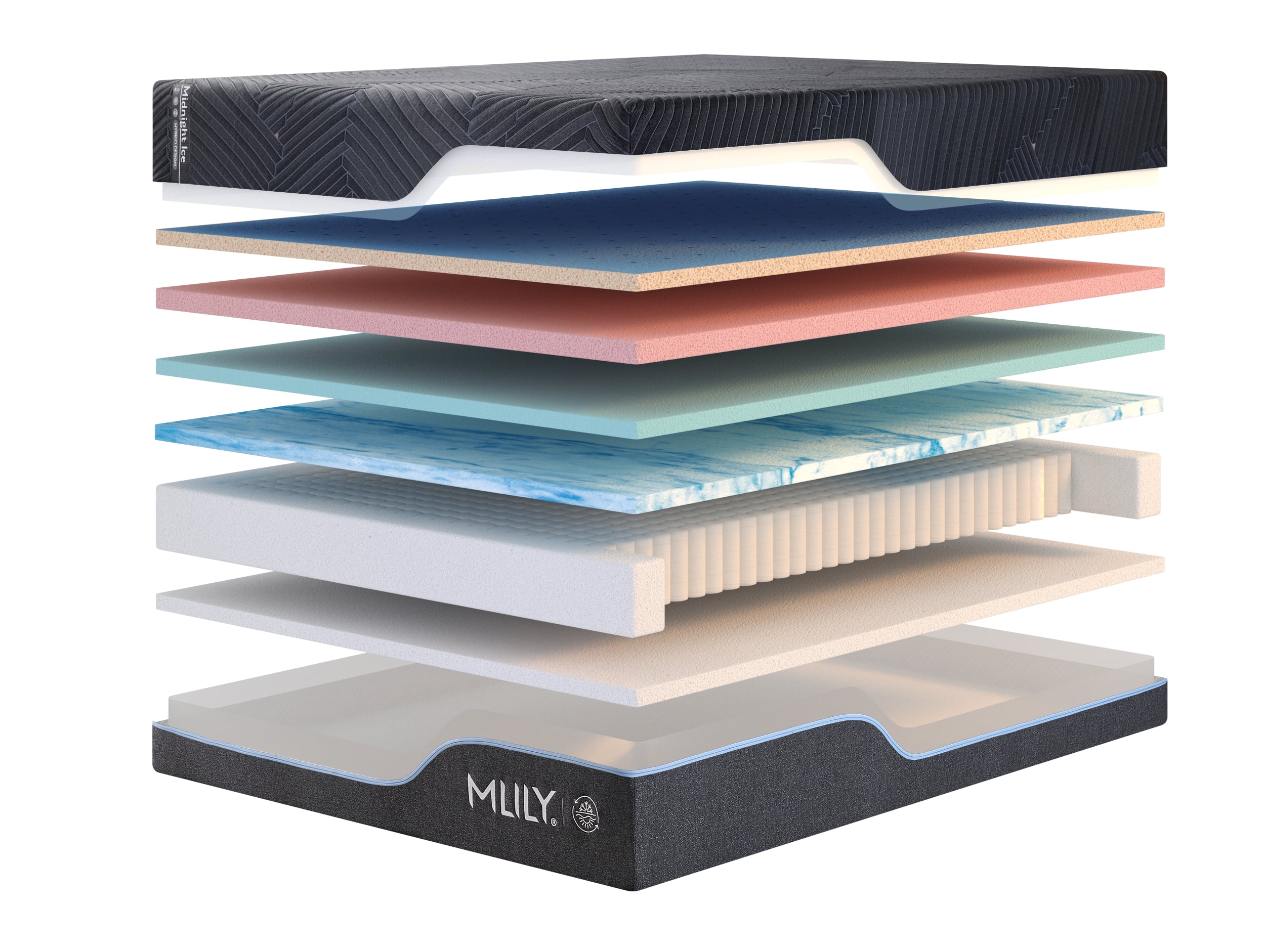 Mlilly Midnight ICE 3.0 Plush or 1.0 Firm